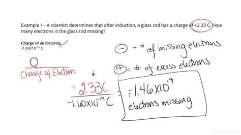 number of electrons in one coulomb of charge|How to Determine the Number of Electrons on an .